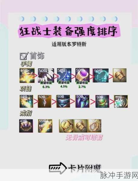 DNF红眼玩家终极攻略，顶级神话装备选择与搭配全解析