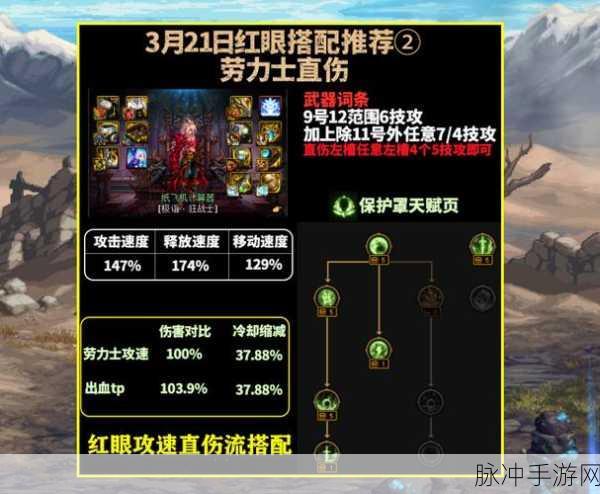 DNF红眼玩家终极攻略,顶级神话装备选择与搭配全解析