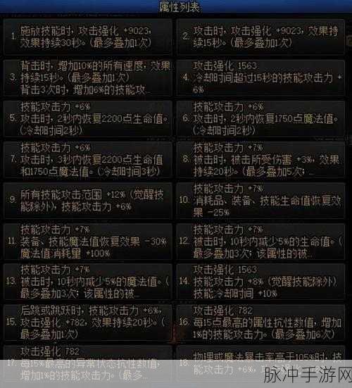 DNF新版本辅助装备附魔全解析,从100级到110级的华丽蜕变