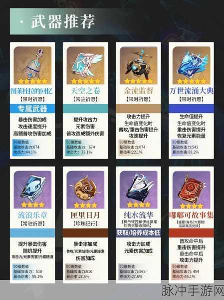 原神新手启程,流浪者的足迹全攻略