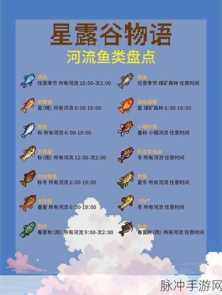 星露谷物语深度探索,美人鱼吊坠获取全攻略