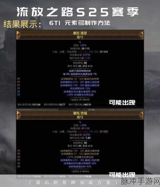 剑之盾护,探索流放之路的极致格挡奥秘