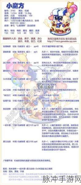 洛克王国，解锁高级技能书，揭秘技能秘籍的奇幻之旅