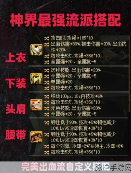 DNF铁血统帅流派深度解析,战场主宰的多样玩法