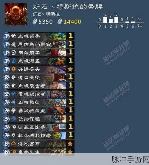 炉石传说奥特兰克，最新卡组攻略与实战解析