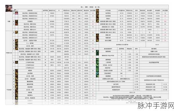 怪物猎人崛起，弱点特效2护石速刷全攻略与实战秘籍