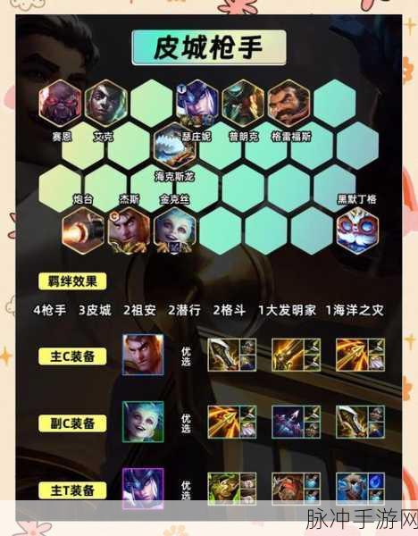王者荣耀模拟战尧天吃鸡阵容与运营深度剖析