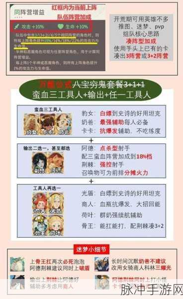 剑与远征启程,全阵营天赋加点深度剖析与实战策略