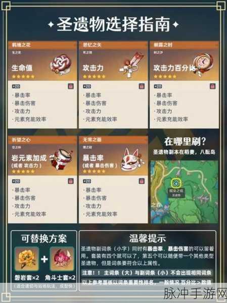原神凝光副C攻略，解锁大招与装备搭配，最大化你的伤害输出
