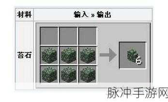 探索我的世界，苔石获取全攻略