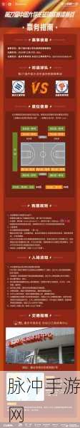 街头篮球代金券大揭秘，解锁财富秘籍，畅享篮球盛宴