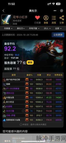 魔兽世界怀旧服新纪录，北美工会27分钟速通MC，登顶WCL全球榜