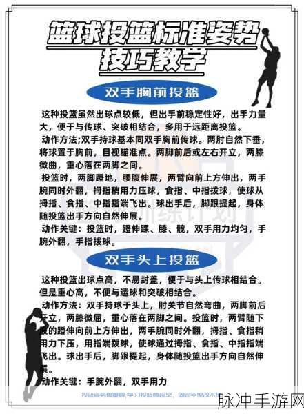 街篮手游玛雅拉，解锁高命中投篮的秘籍