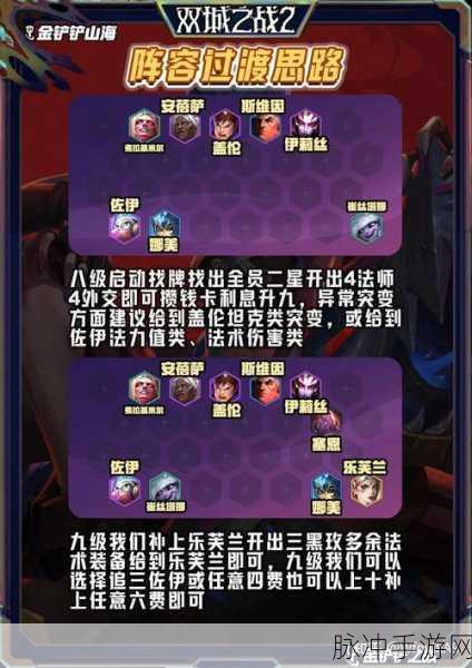 金铲铲之战，顶尖阵容排行与高效上分秘籍独家揭秘