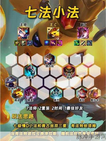 金铲铲之战，顶尖阵容排行与高效上分秘籍独家揭秘