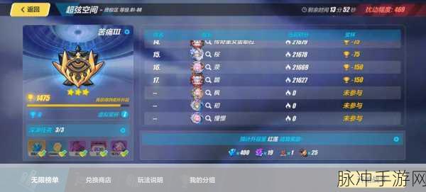 崩坏3深渊热门阵容揭秘，影舞+山吹+战车如何制霸战场