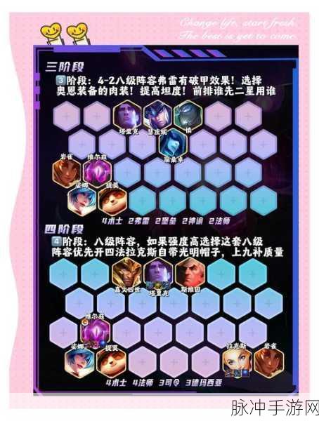 武道大会传奇阵型揭秘,王者荣耀玩家必备的最强阵容攻略