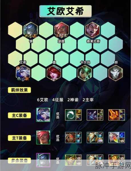 白夜极光艾希阵容搭配全攻略,打造你的无敌战斗组合
