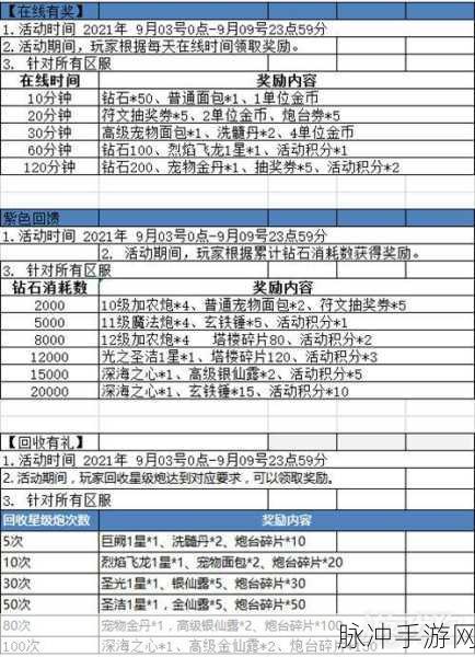 卡卡保皇H5折扣来袭，休闲益智新选择不容错过