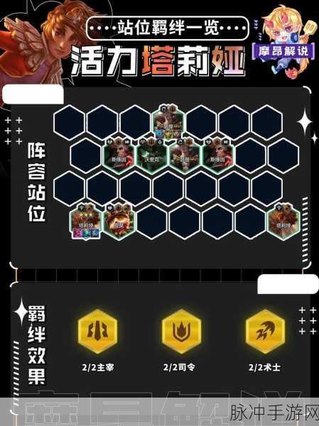 金铲铲之战,揭秘爆杀塔莉娅阵容,登顶之战的必胜秘诀