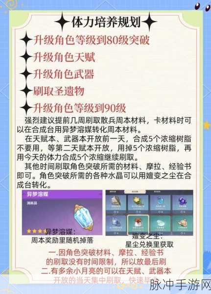 原神纳西妲圣遗物搭配全攻略，助你轻松养成草神！