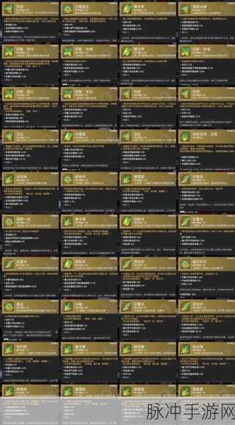 大唐无双制皮材料全攻略，熟制中皮获取秘籍