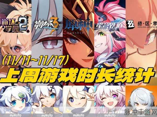 崩坏星穹铁道，轻松掌握你的游戏时长