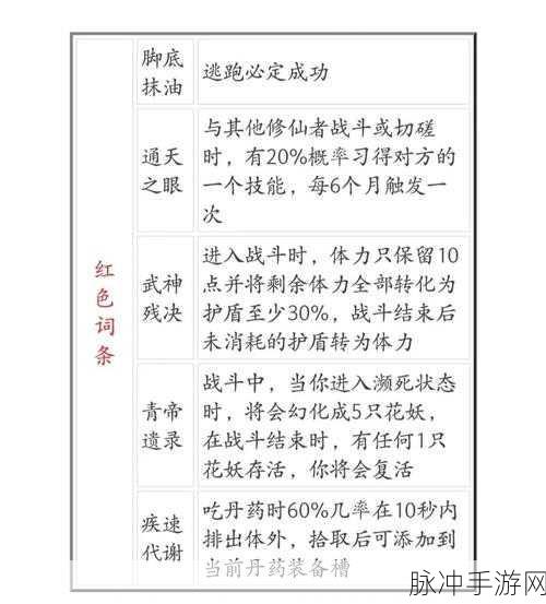 鬼谷八荒结晶期逆天改命词条优选与突破全攻略