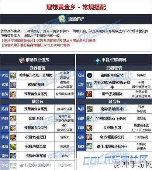 DNF100级风法勋章与徽章守护珠全攻略