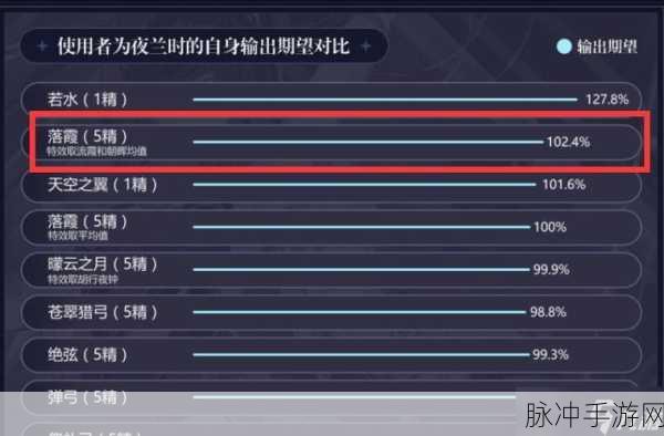 原神落霞武器免费获取全攻略