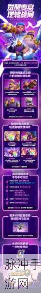 全面觉醒，热血卡牌战纪，3D放置新体验等你来探索！