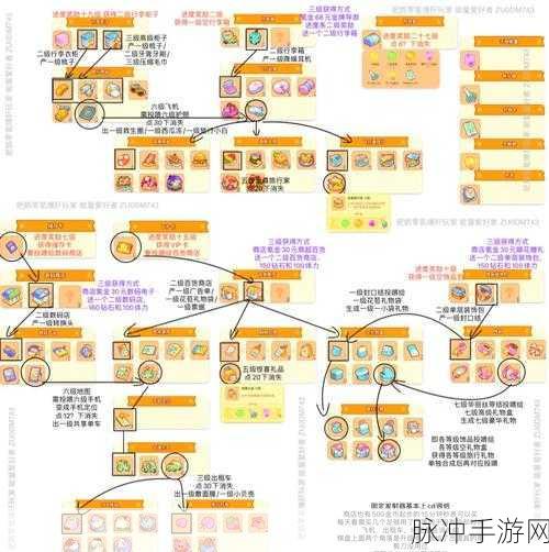小森生活丰收季海岛探险全解析,你的海岛奇遇记