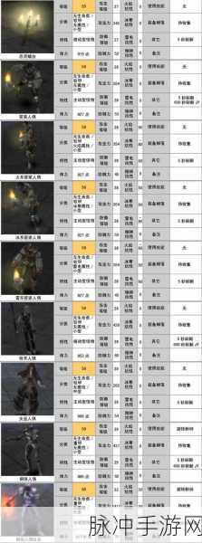 剑灵无尽武器成长树,解锁探索与挑战的奇幻新篇章