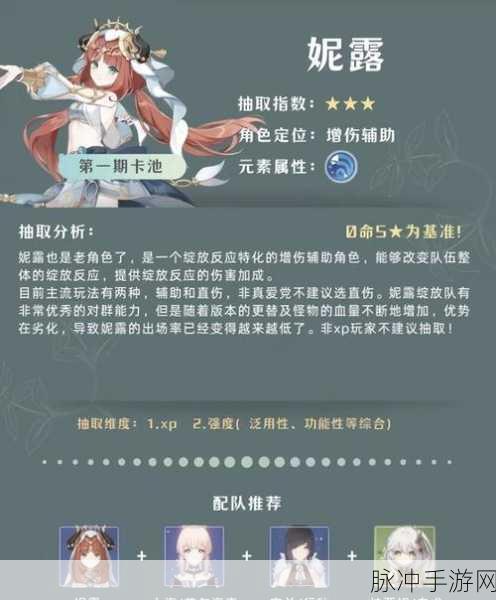 原神卡维天赋全揭秘,技能深度剖析与实战策略