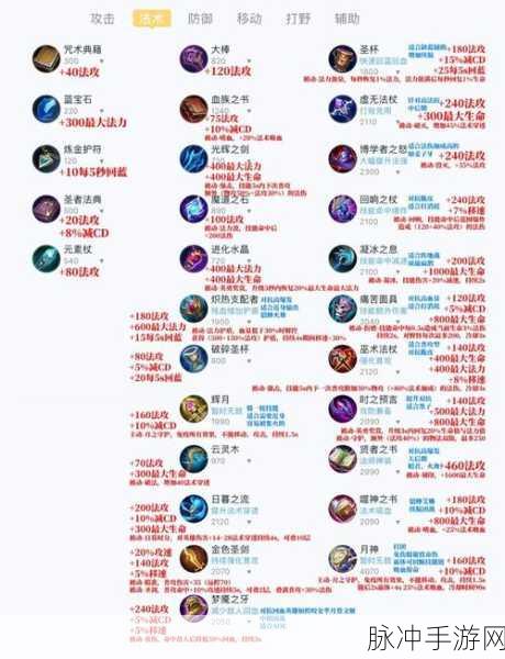 王者荣耀云灵木装备属性全解析