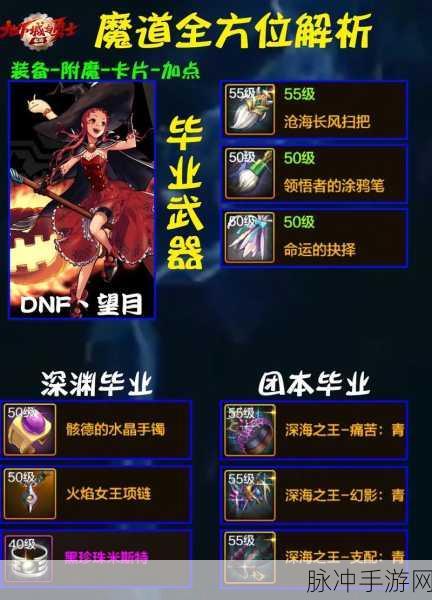 DNF勇士之梦耳环,属性详解与实战价值