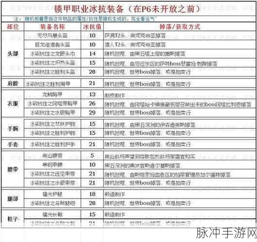 武极天下手游,轻松玩转职业切换全攻略