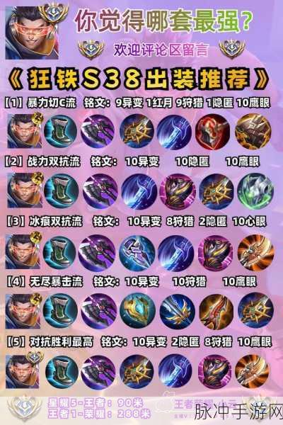 王者荣耀狂铁实力超群,为何出场率却低迷不振?