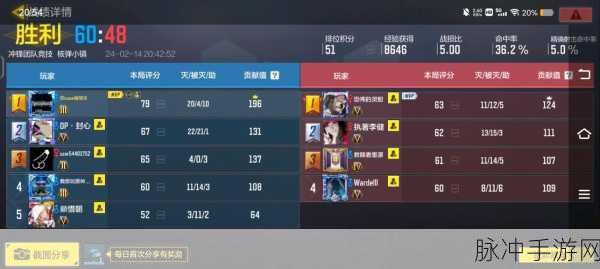 使命召唤手游,KD多少才能跻身高手行列?