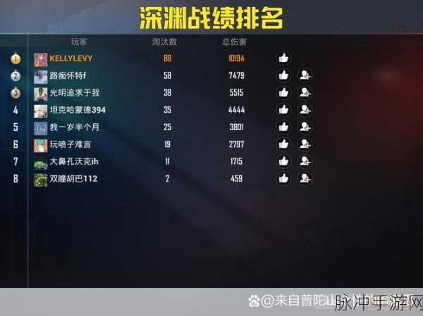 刺激战场点赞功能,认可队友,提升游戏社交体验