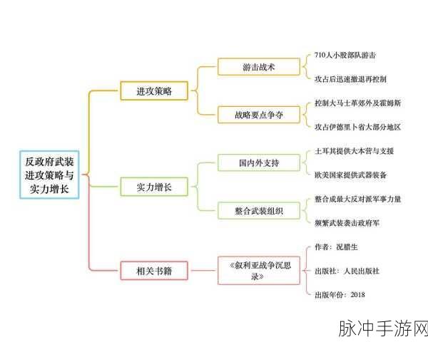 战场烽火炽热，深度剖析刺激战场积分段的荣耀征途与制胜策略
