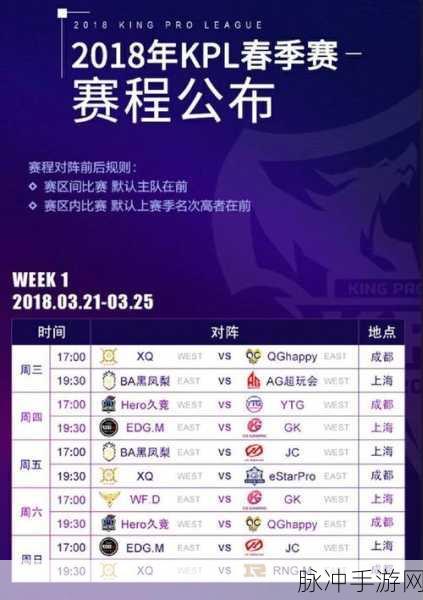 王者荣耀战队红包成就解锁秘籍,从新手到高手的蜕变