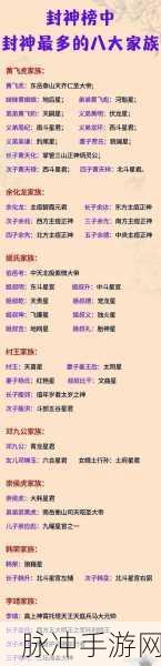 春秋封神种族选择全攻略,揭秘四大种族特色