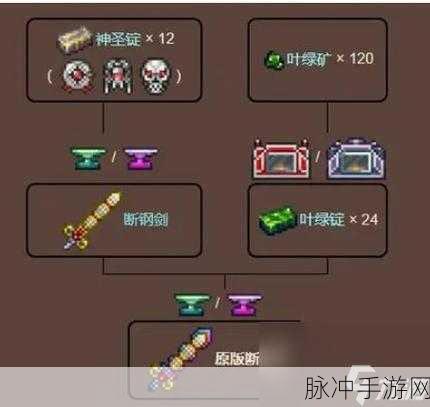 泰拉瑞亚奥钢矿,解锁锻造传奇的神秘钥匙