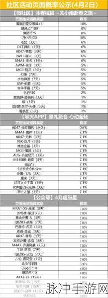 穿越火线枪战王者,激活码与兑换码使用全攻略
