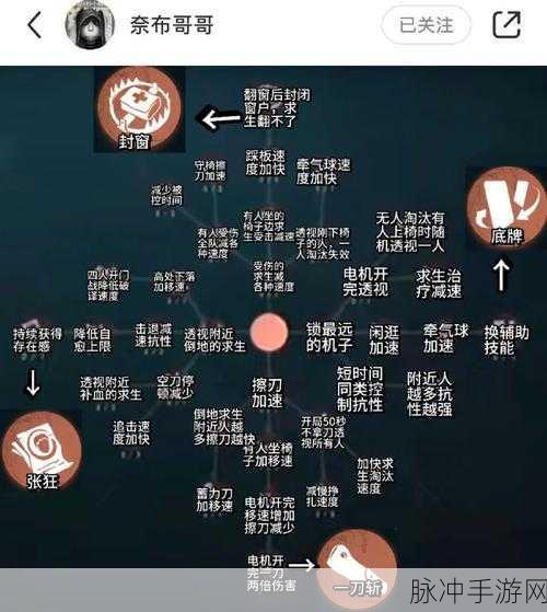 盲女天赋加点全揭秘，第五人格求生秘籍大公开