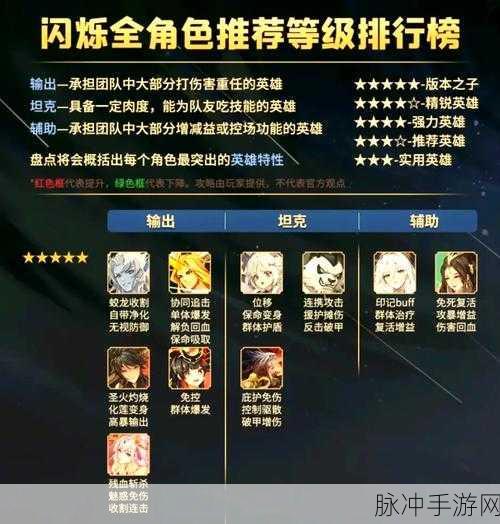 闪烁之光，斯卡蒂技能深度剖析与实战策略
