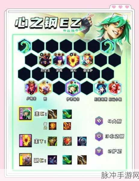 云顶之弈雷霆召唤刺阵容深度解析与分享