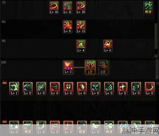 DNF100级剑宗技能加点全攻略,地下城高效刷图指南
