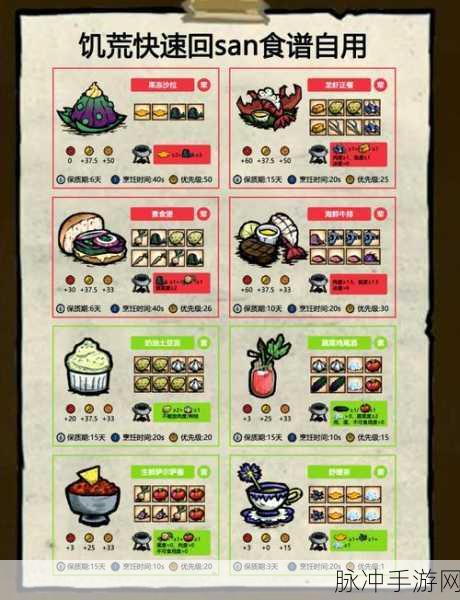 饥荒联机版秘籍全揭秘,全开代码实战攻略大放送